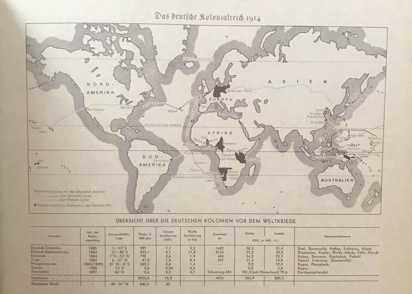 Book 0012 (6,7,9,10,11,12) - Deutsch Süd West Afrika -  Deutsche Kolonionen - Cigaretten Bilderdienst 1936 - Nachdruck Peter's Antiques 1997